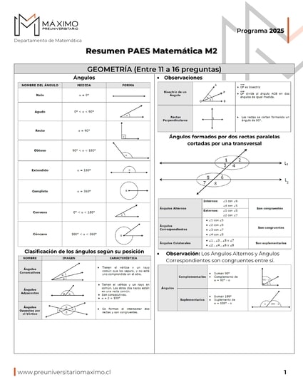 Resumen Eje Geometría M2_vf